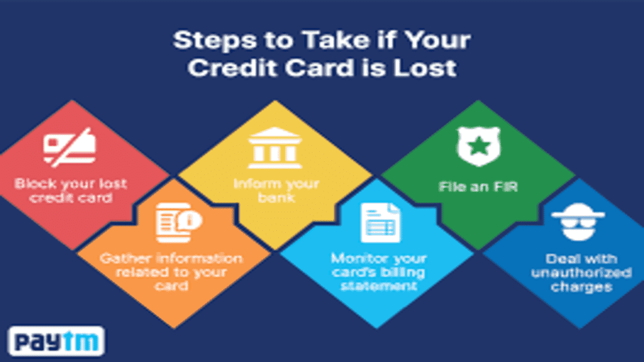 What should I do if my credit card is lost or stolen